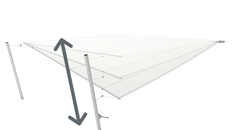 CS Shade pitch control